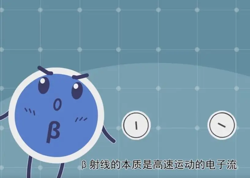 自修復(fù)納米β屏蔽膜